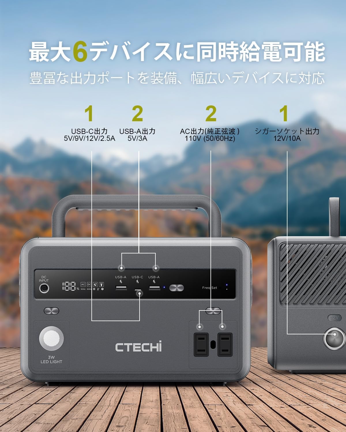 CTECHi_GT300 299Wh_商品説明画像_03